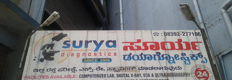 Surya Diagnostics