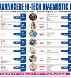 DAVANAGERE HI-TECH DIAGNOSTIC CENTER